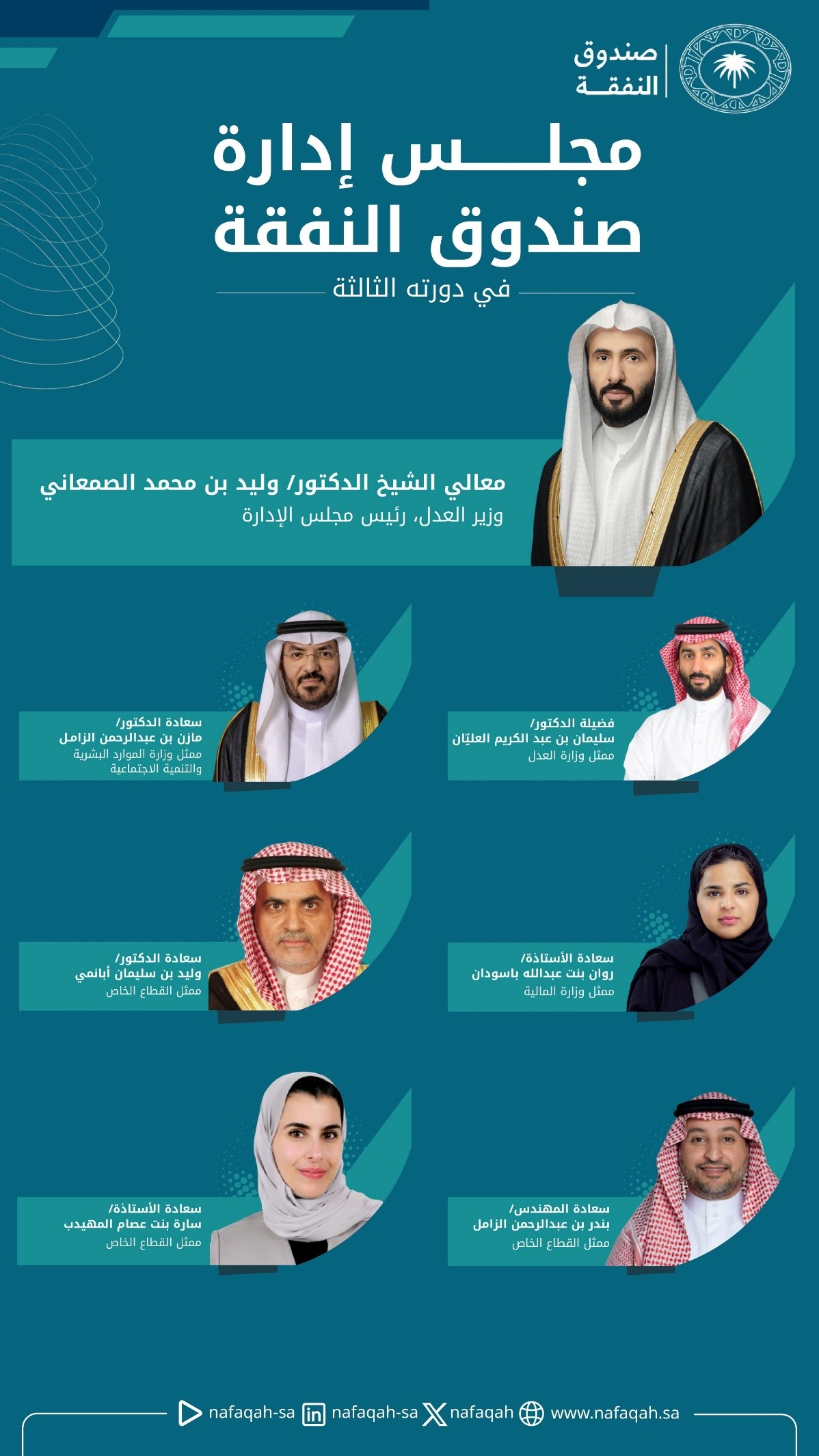 مجلس إدارة #صندوق_النفقة في دورته الثالثة.