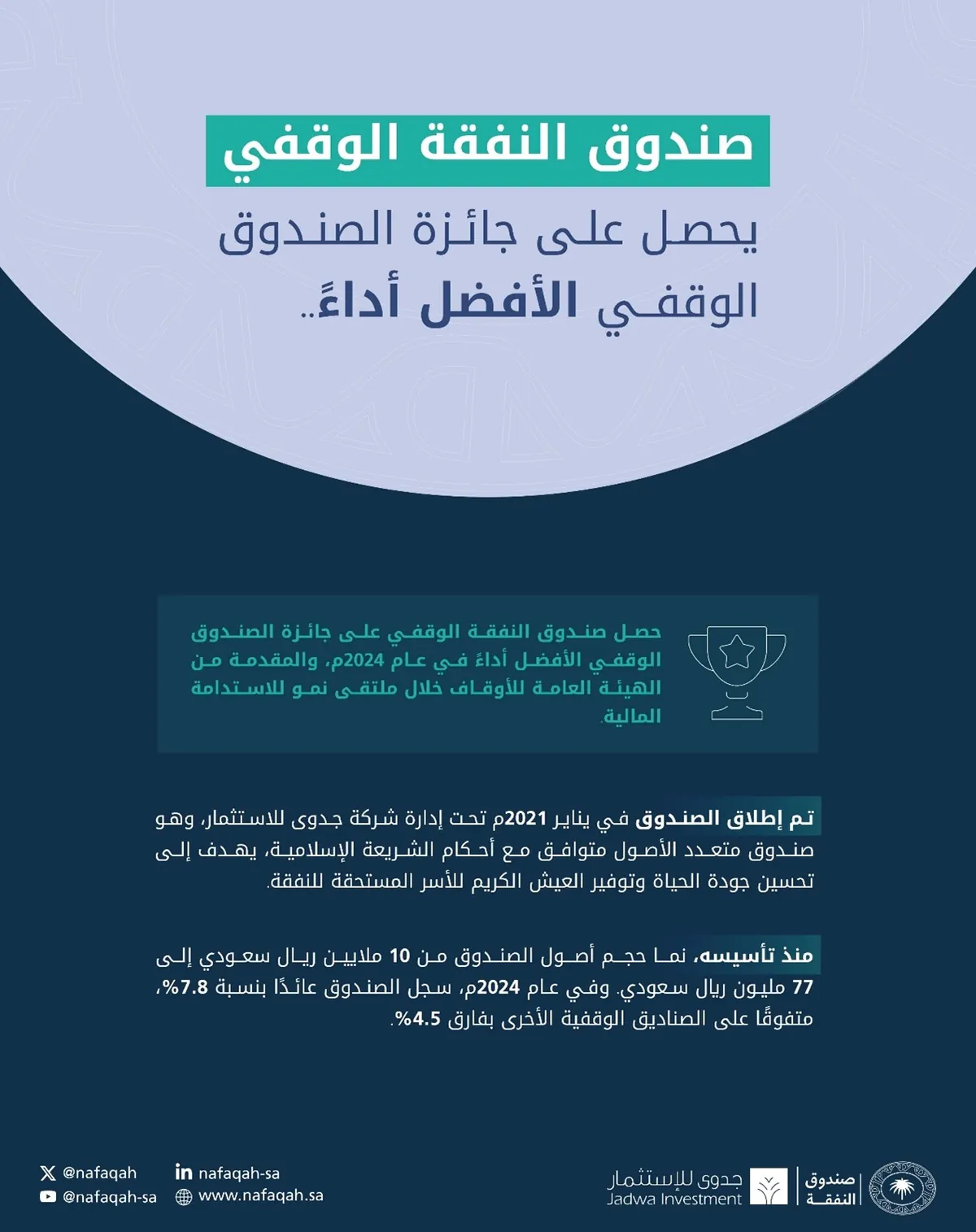 صندوق النفقة الوقفي يحصل على جائزة الصندوق الوقفي الأفضل أداءً.